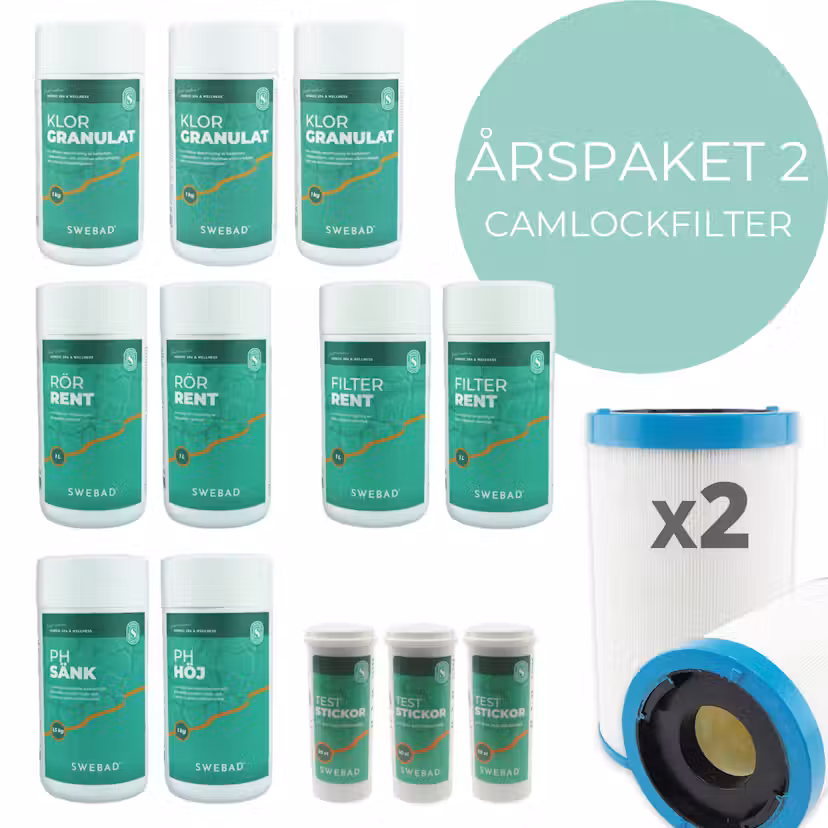 Årspaket 2 Swebad med 2 Camlookfilter